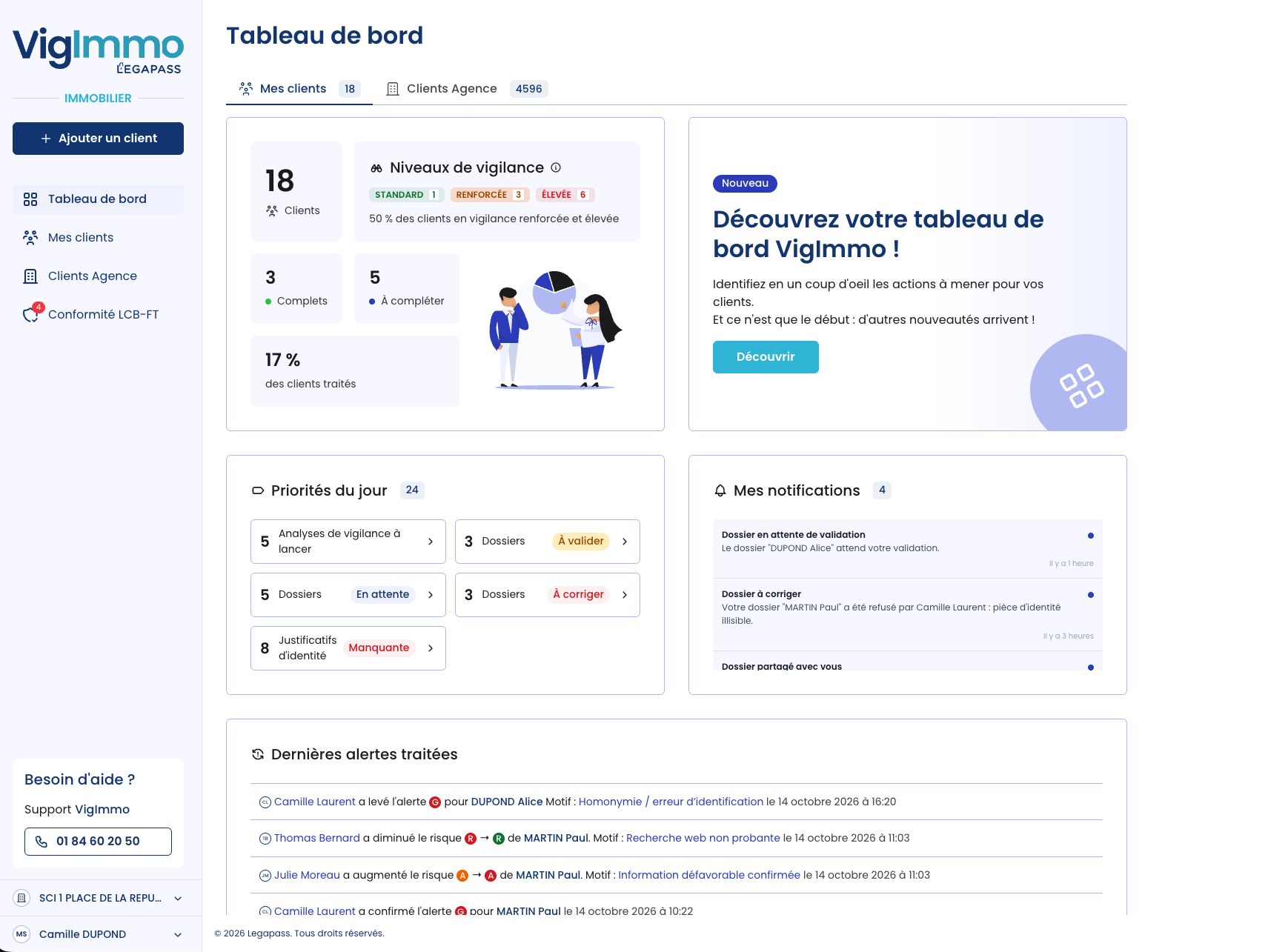 Vue d'ensemble du tableau de bord VigImmo